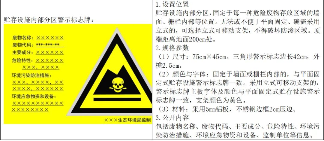 彩钢房装修图片_彩钢效果房图片大全_彩钢房效果图