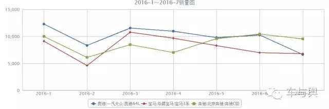 三国杀 中级场_三国杀级别_三国杀中级版