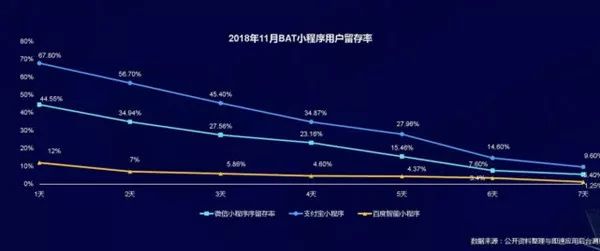 三国杀支付宝活动_三国杀支付宝红包哪里领_三国杀 支付宝