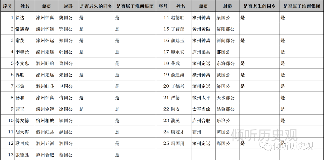 司马懿造返_司马懿逆风_逆转三国司马懿