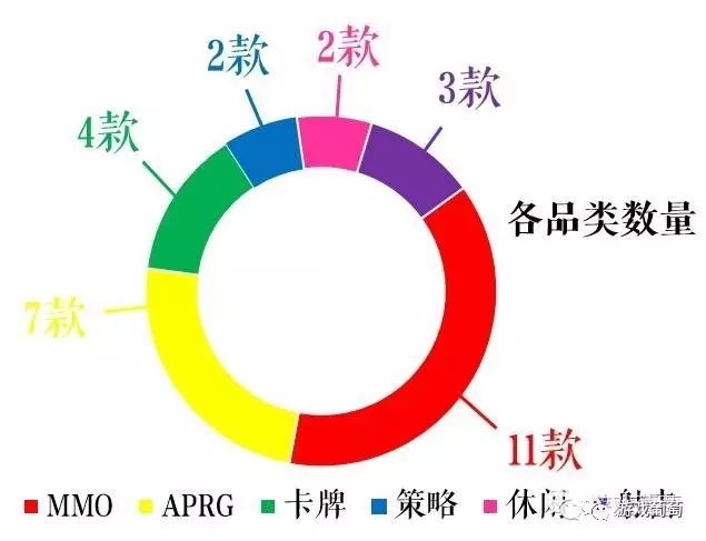 三国如龙转_三国如龙传搬砖_三国如龙传新手攻略