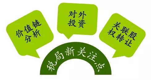 转让定价同期资料本地文档_同期定价转让资料有哪些_转让定价同期资料