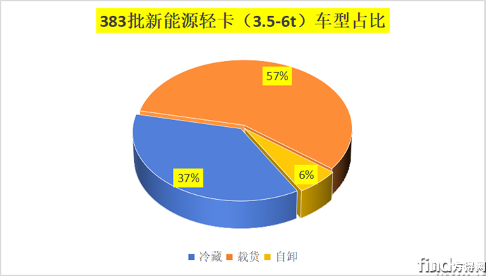 二手彩钢机器_二手彩钢机器设备多少钱_怎么找二手彩钢机械