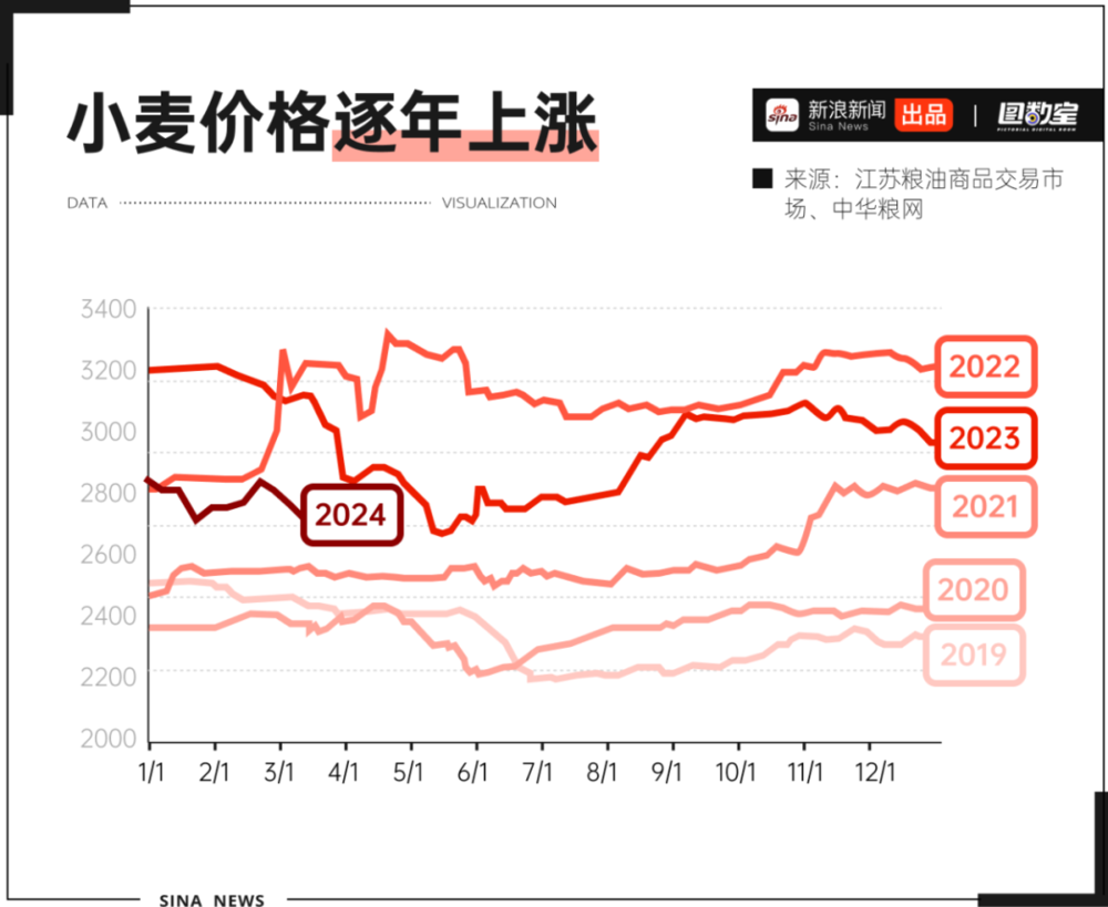 方便面儿时__教师理答方式有哪些