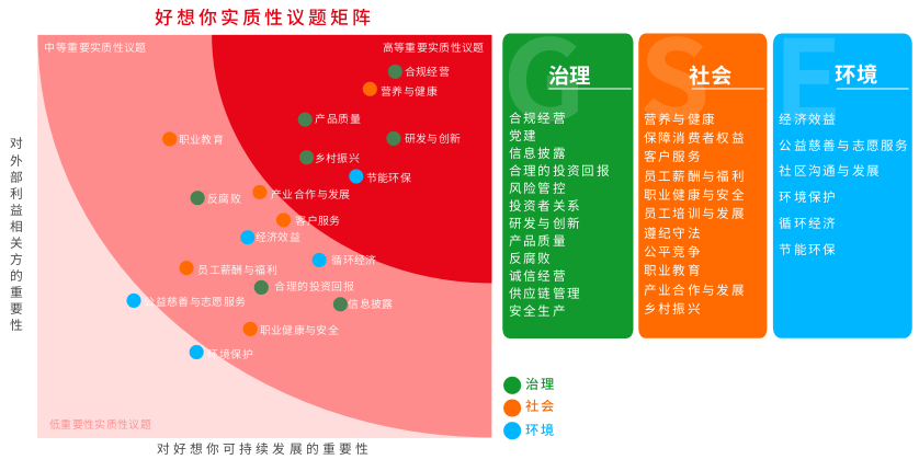 上海服务生活热线电话_上海生活服务_上海生活服务有限公司