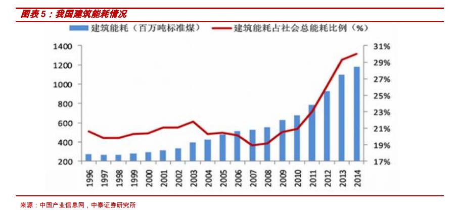 彩钢房如何隔热降温_彩钢瓦厂房隔热降温_彩钢降温隔热房图片大全