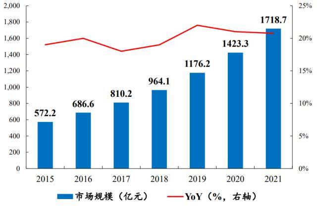 彩钢降温隔热房图片大全_彩钢瓦厂房隔热降温_彩钢房如何隔热降温