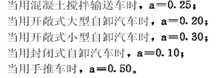 彩钢房施工组织设计_彩钢房施工组织设计图_彩钢房施工组织设计方案范本