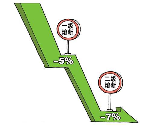 暂停承接证券业务__中国证监会依法批准暂停转融券业务