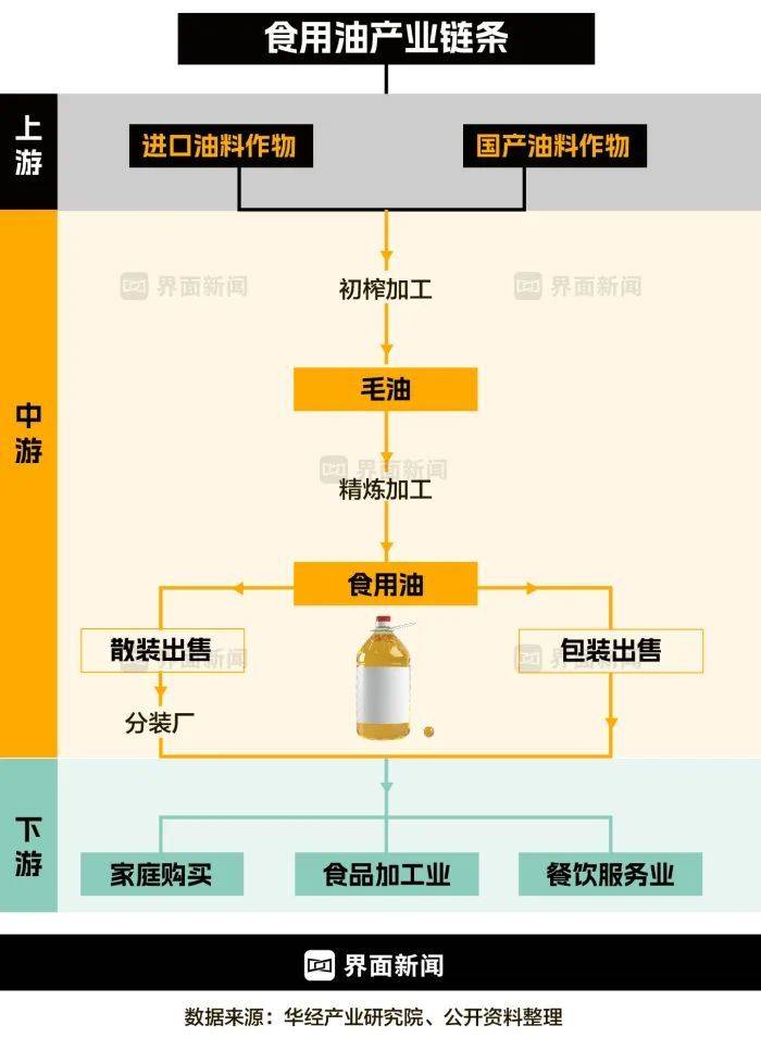 煤油储罐用什么材质__井下煤流的运输路线