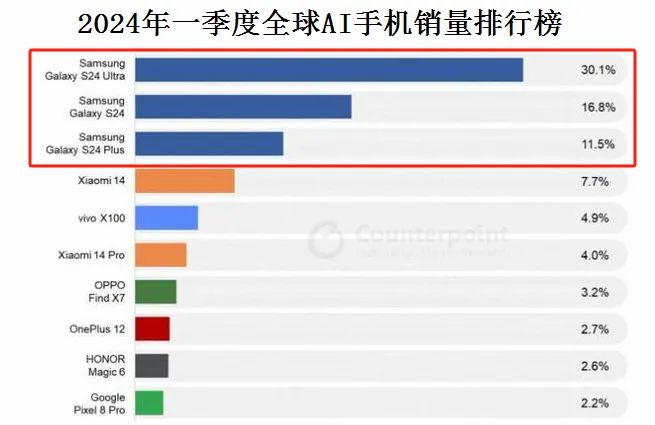 苹果产业链精密制造领军企业__苹果公司的精益生产