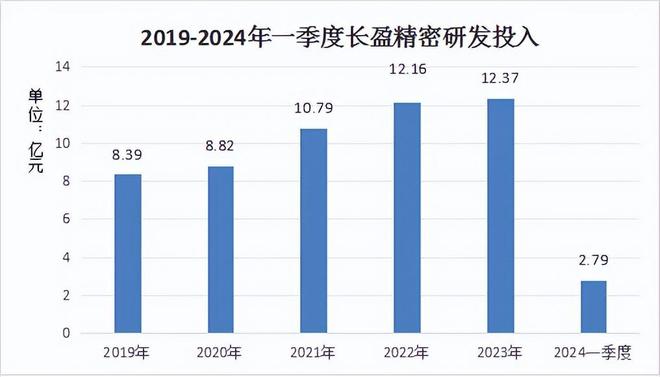 苹果公司的精益生产_苹果产业链精密制造领军企业_