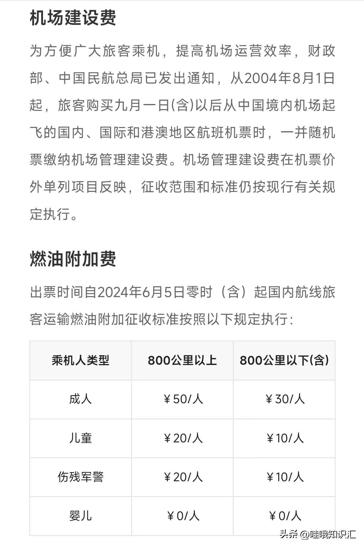 坐飞机的详细教程，揉烂了嚼碎了喂到你嘴里！_坐飞机的详细教程，揉烂了嚼碎了喂到你嘴里！_