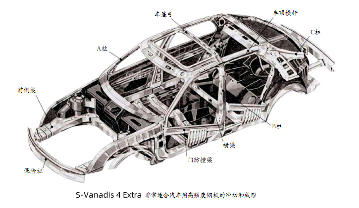 模具钢_模具钢有哪些材质型号_模具钢材型号一览表