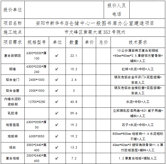 彩钢房预算报价表图片_彩钢房预算报价表_彩钢房预算报价表模板