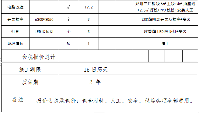 彩钢房预算报价表图片_彩钢房预算报价表模板_彩钢房预算报价表