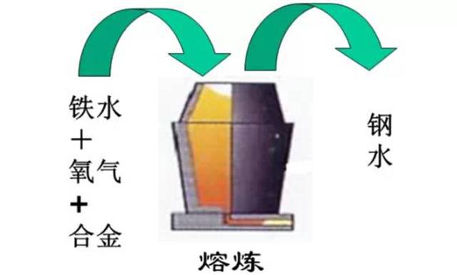 模具钢有哪些材质型号_模具钢_模具钢回收多少钱一吨