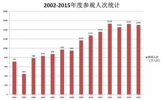 北京海淀区彩钢房安装_北京海淀区彩钢房安装_北京海淀区彩钢房安装