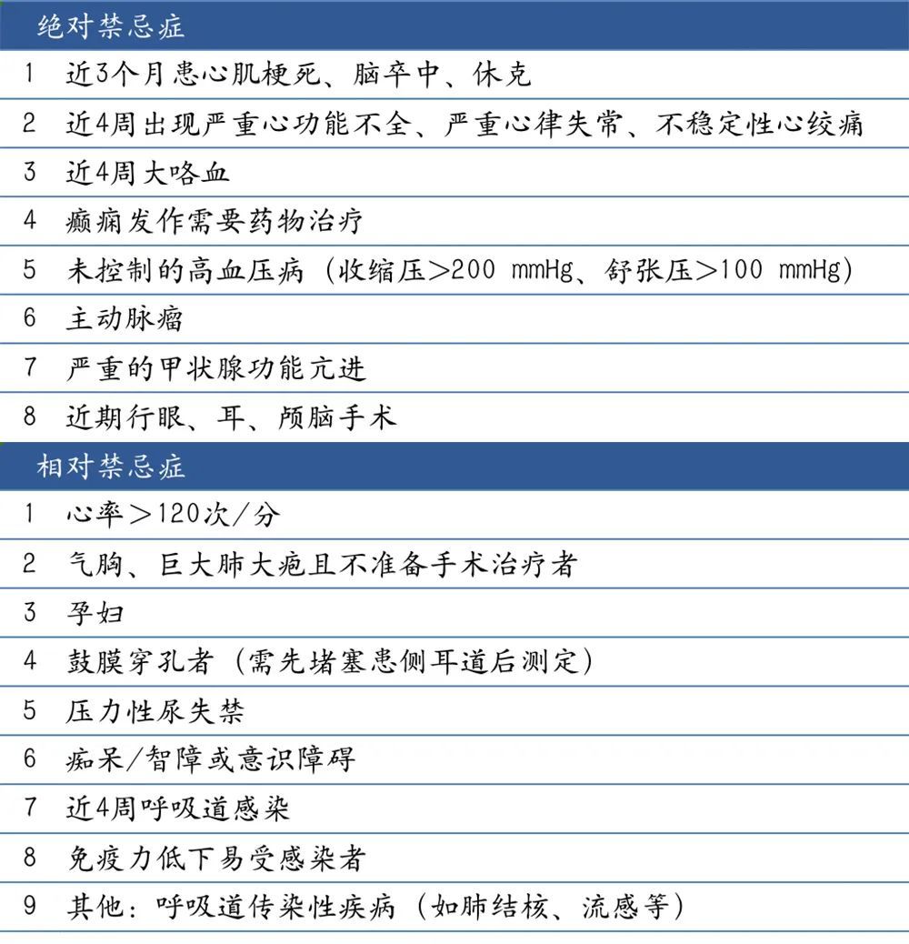 _吹口气可以检查胃病吗_吹口气检查的是什么病啊