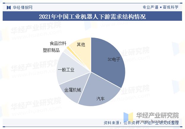 _软件公司如何做大_中国做软件的公司排名