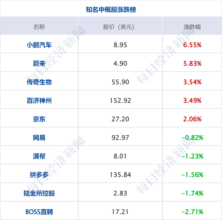 _苹果市值两万亿美元_苹果市值从一万亿到两万亿