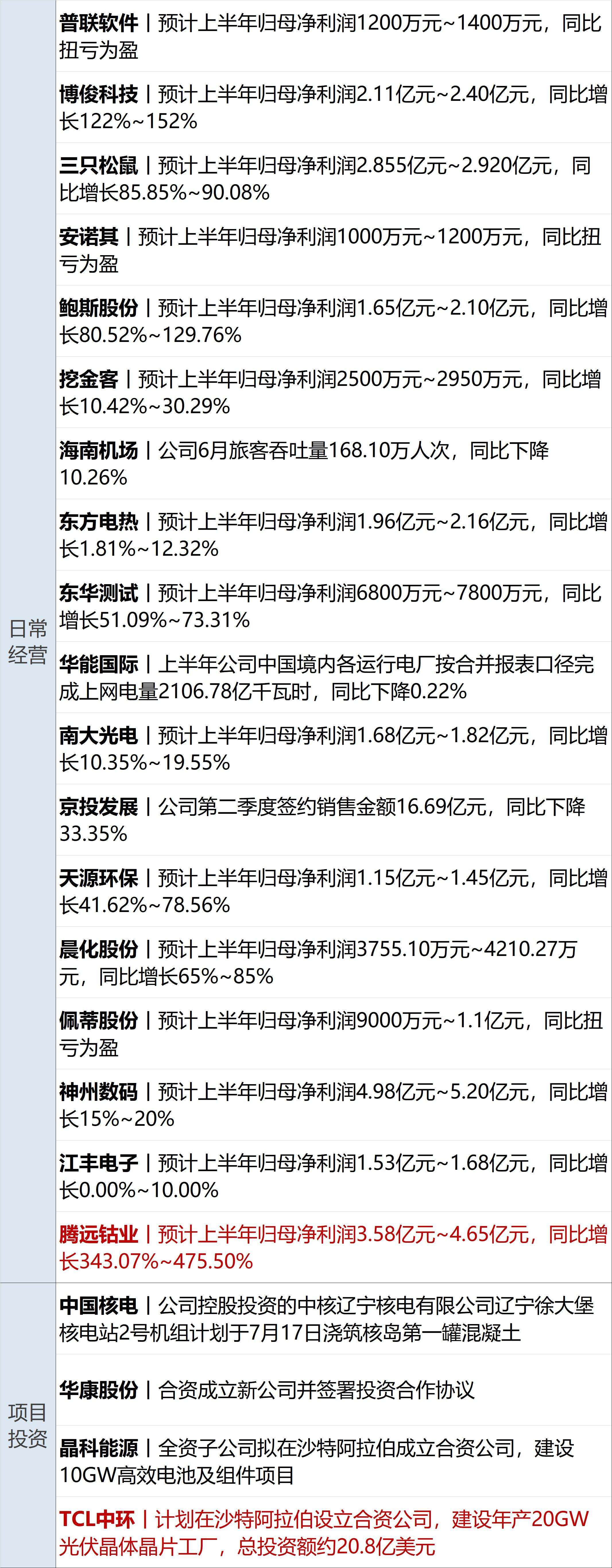 苹果市值从一万亿到两万亿__苹果市值两万亿美元