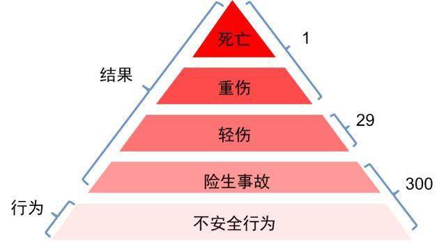 彩钢房层高_两层彩钢房_彩钢房一层图片