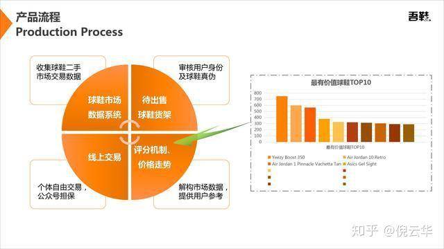 二手信息_二手信息数据资料的优缺点_二手信息是什么意思