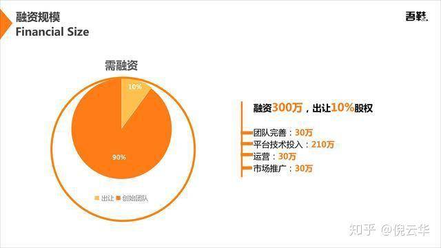 二手信息是什么意思_二手信息数据资料的优缺点_二手信息