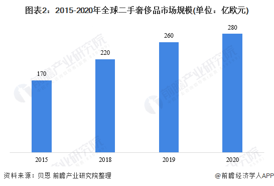 二手沙滩车价钱价格二手沙滩_二手二手悍马h2_二手