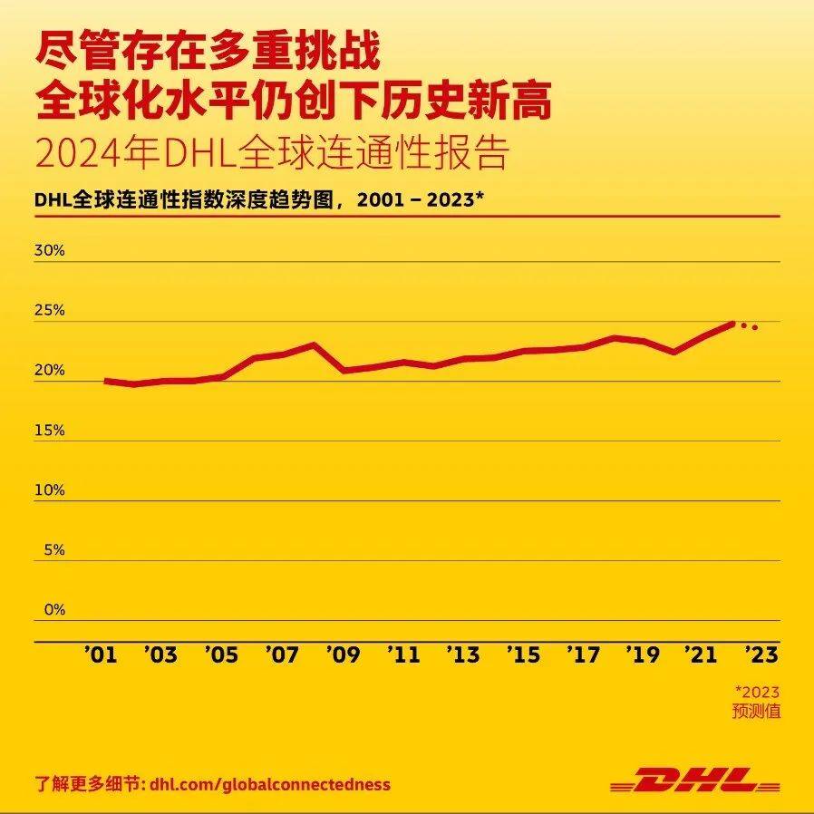 转让免税留车学生可以用吗_留学生免税车转手要补税_留学生免税车转让