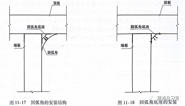 彩钢房安装人工费价格_彩钢房安装步骤图解_彩钢房安装