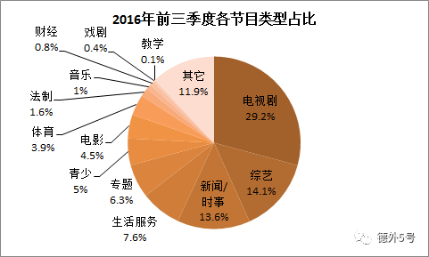 彩钢房结构图片大全_彩钢房结构_彩钢房结构类型