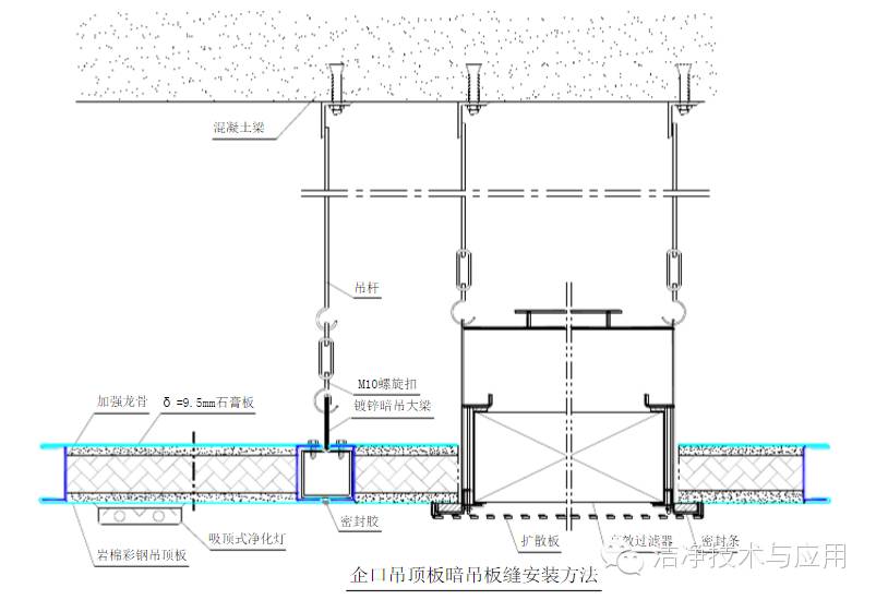 彩钢房安装全过程_彩钢房安装步骤图解_彩钢房安装