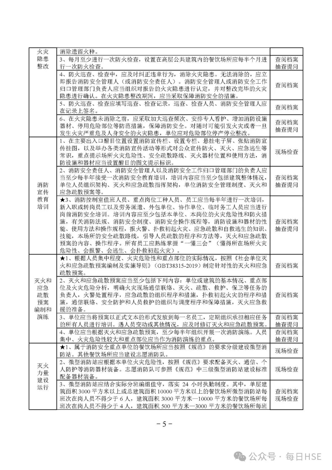 哈尔滨彩钢房厂家_彩钢房哈尔滨厂家电话_彩钢房哈尔滨厂家地址