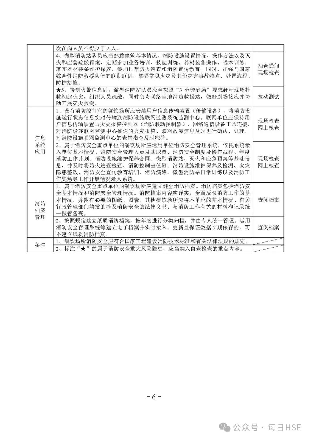 彩钢房哈尔滨厂家地址_哈尔滨彩钢房厂家_彩钢房哈尔滨厂家电话