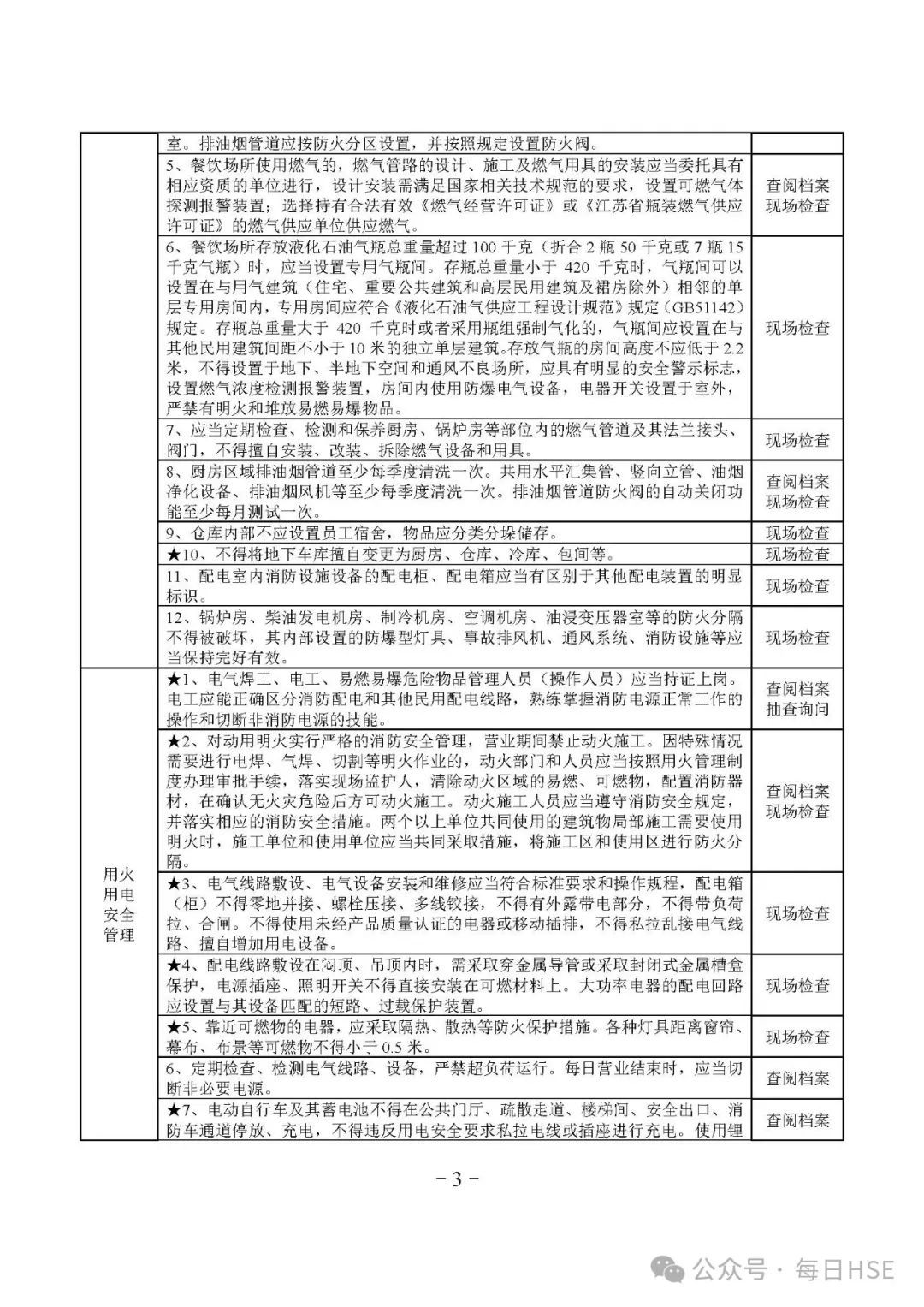 彩钢房哈尔滨厂家电话_彩钢房哈尔滨厂家地址_哈尔滨彩钢房厂家