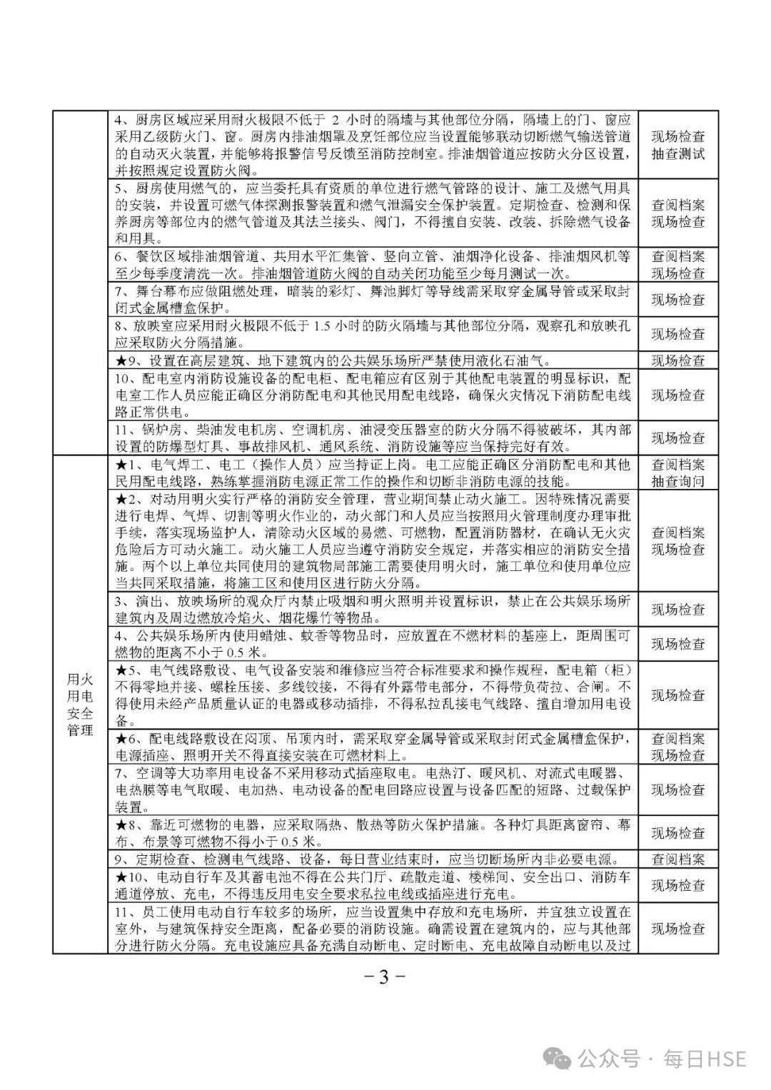 彩钢房哈尔滨厂家地址_哈尔滨彩钢房厂家_彩钢房哈尔滨厂家电话