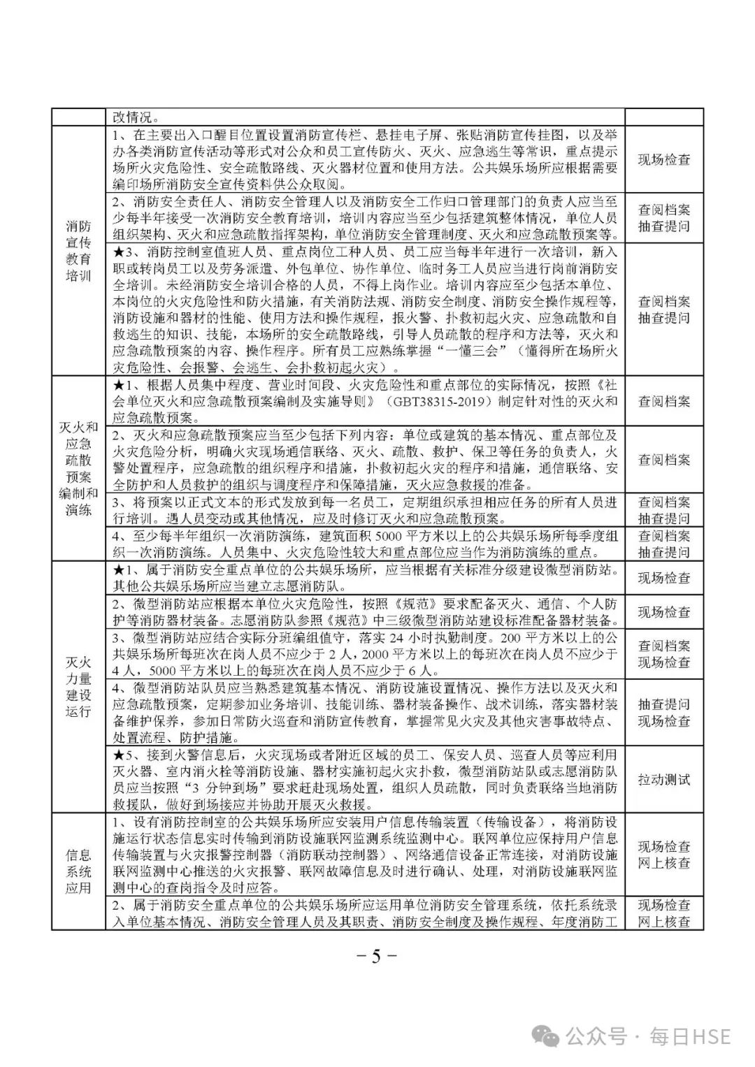 彩钢房哈尔滨厂家地址_彩钢房哈尔滨厂家电话_哈尔滨彩钢房厂家