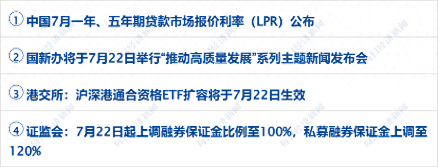 财经早参丨拜登宣布退出总统大选，将全力支持哈里斯；A股重大变化！今起实施；宝马中国回应“4S店拒不交车”；“顶流”基金经理离任！__财经早参丨拜登宣布退出总统大选，将全力支持哈里斯；A股重大变化！今起实施；宝马中国回应“4S店拒不交车”；“顶流”基金经理离任！