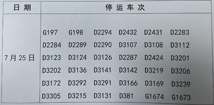 _大暴雨航班取消还是延误_大风暴雨预警发布