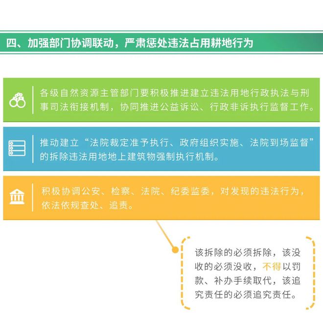 自建彩钢房手续_在宅基地建彩钢房办什么手续_建彩钢房需要资质吗