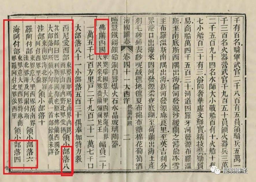 中海凤凰熙岸西荟_罗马灭亡后的地中海世界pdf_西地中海的历史故事