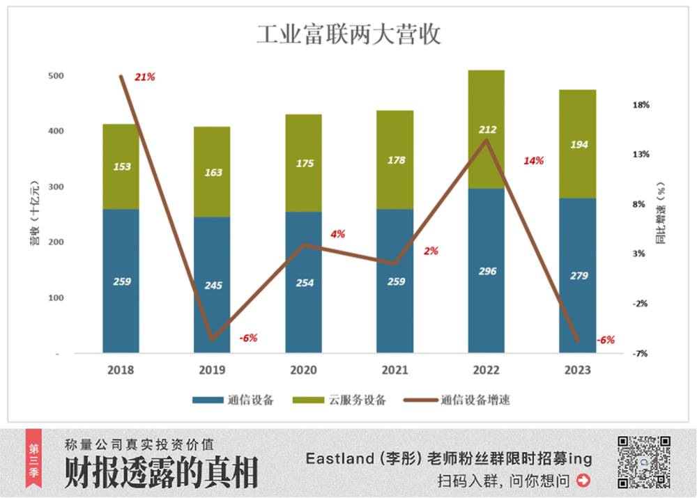 市值资产总额__隐形资产超过市值