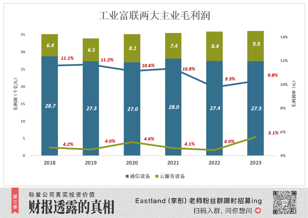 隐形资产超过市值_市值资产总额_