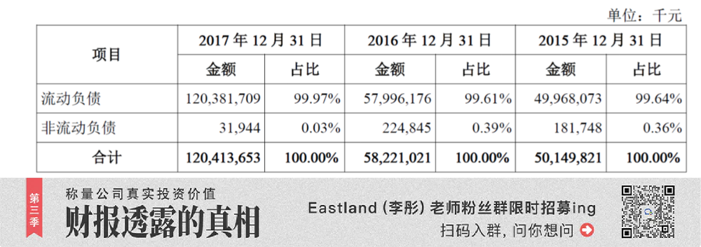 隐形资产超过市值_市值资产总额_