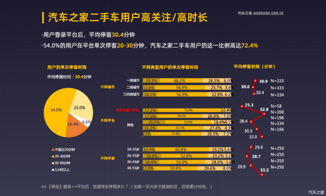 二手沙滩车价钱价格二手沙滩_二手车_二手