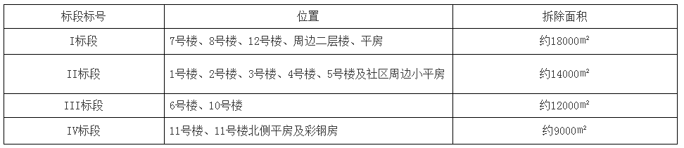 兰州彩钢房定做厂家_兰州彩钢房厂家_兰州彩钢房