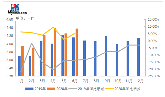 模具钢回收多少钱一吨_模具钢_模具钢多少钱一公斤