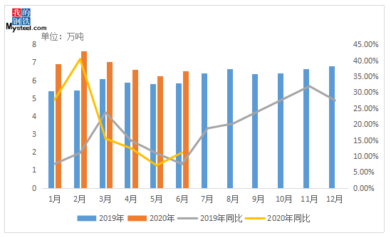 模具钢多少钱一公斤_模具钢回收多少钱一吨_模具钢